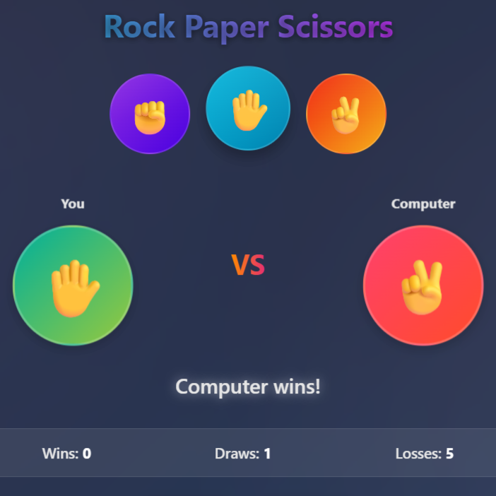 Rock Paper Scissors